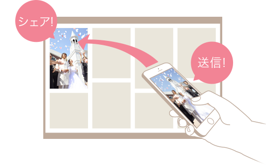 株式会社dcWORKSのプレスリリース画像6