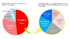 ソントン食品株式会社のプレスリリース画像4