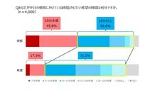 ソントン食品株式会社のプレスリリース画像2