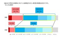 ソントン食品株式会社のプレスリリース画像3