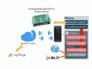 株式会社マクニカのプレスリリース画像2