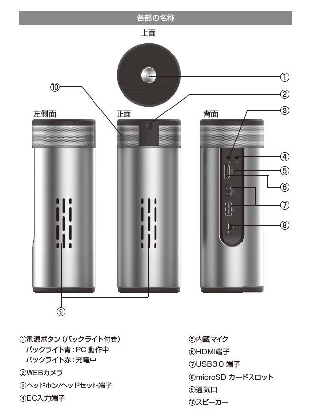 株式会社サードウェーブ　GALLERIAのプレスリリース画像3