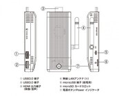 株式会社サードウェーブ　GALLERIAのプレスリリース画像2
