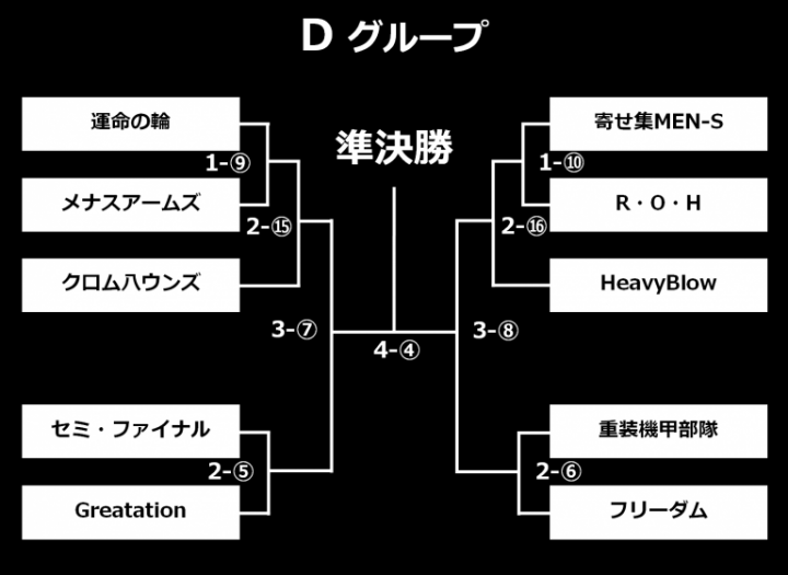 株式会社サードウェーブ　GALLERIAのプレスリリース画像5