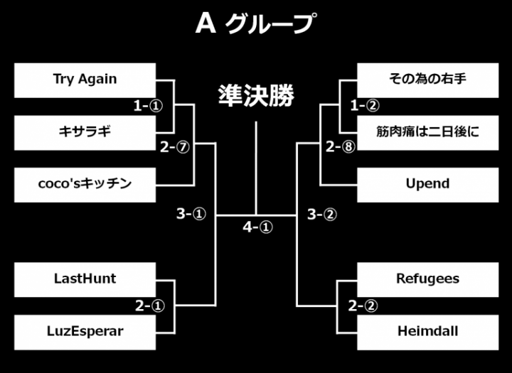株式会社サードウェーブ　GALLERIAのプレスリリース画像2