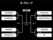 株式会社サードウェーブ　GALLERIAのプレスリリース画像2