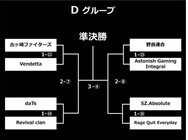 株式会社サードウェーブ　GALLERIAのプレスリリース画像5