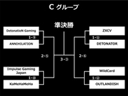 株式会社サードウェーブ　GALLERIAのプレスリリース画像4