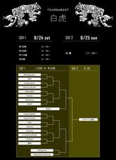 株式会社サードウェーブ　GALLERIAのプレスリリース画像2
