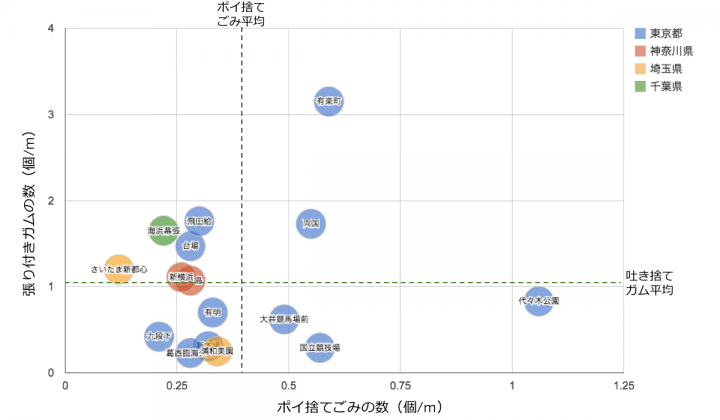 株式会社ピリカのプレスリリース画像5