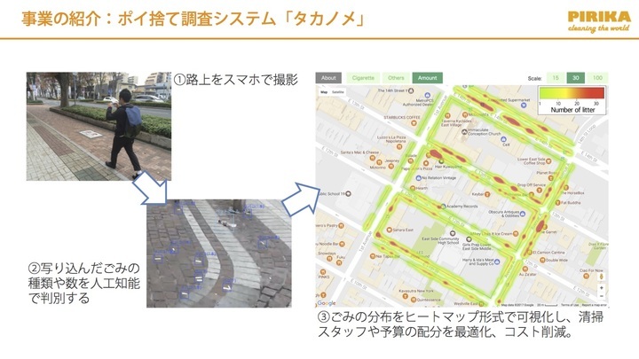 株式会社ピリカのプレスリリース画像5