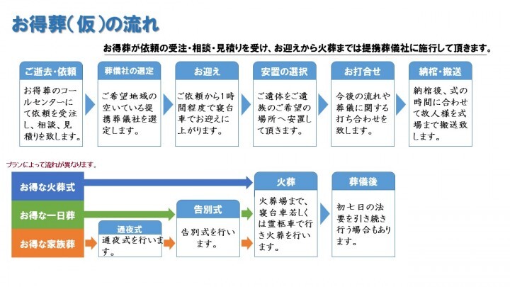 安田貴広のプレスリリース画像1