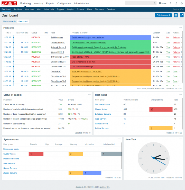 Zabbix Japan LLCのプレスリリース画像1