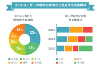 株式会社イデア・レコードのプレスリリース画像5