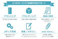 株式会社イデア・レコードのプレスリリース画像4