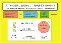 合同会社にじのむらのプレスリリース画像4