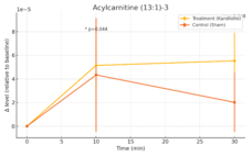 一般社団法人日本健康機構のプレスリリース画像1