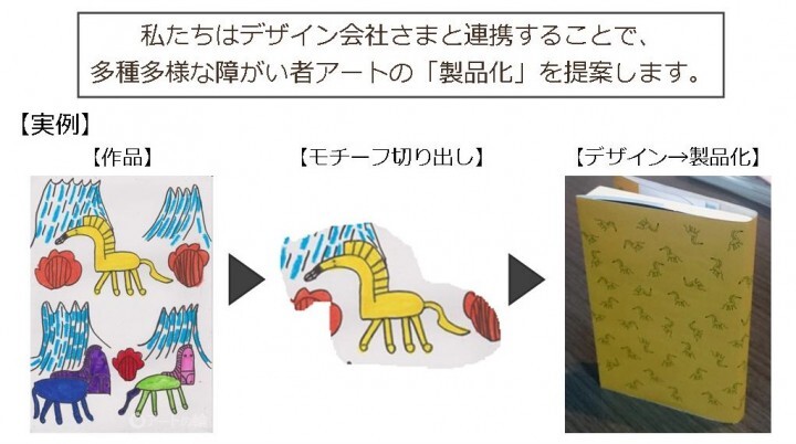 一般社団法人障がい者アート協会のプレスリリース画像1