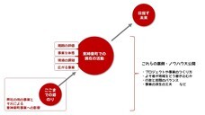 株式会社AgriInnovationDesignのプレスリリース画像2