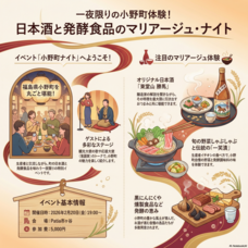 株式会社AgriInnovationDesignのプレスリリース画像1