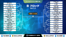 株式会社サードウェーブのプレスリリース画像2