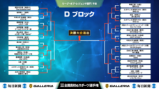 株式会社サードウェーブのプレスリリース画像4