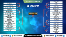 株式会社サードウェーブのプレスリリース画像5