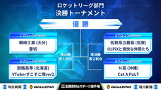 株式会社サードウェーブのプレスリリース12