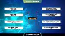 株式会社サードウェーブのプレスリリース画像10