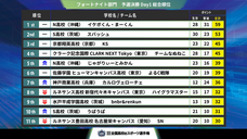 株式会社サードウェーブのプレスリリース画像2