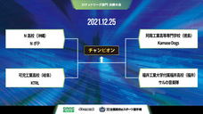 株式会社サードウェーブのプレスリリース画像6