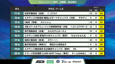 株式会社サードウェーブのプレスリリース画像4