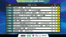株式会社サードウェーブのプレスリリース画像3
