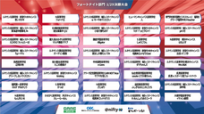 株式会社サードウェーブのプレスリリース画像3