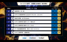 株式会社サードウェーブのプレスリリース画像7