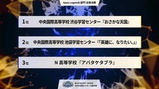 株式会社サードウェーブのプレスリリース画像4