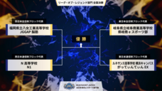 株式会社サードウェーブのプレスリリース画像5