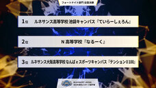 株式会社サードウェーブのプレスリリース画像3