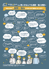 株式会社サードウェーブのプレスリリース画像3