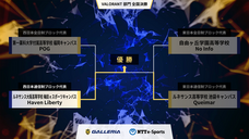 株式会社サードウェーブのプレスリリース画像5