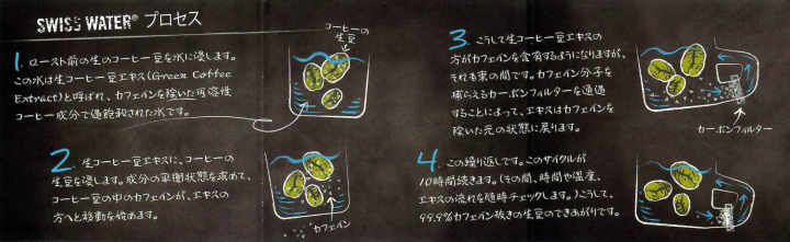 葉山コーヒー株式会社のプレスリリース画像4