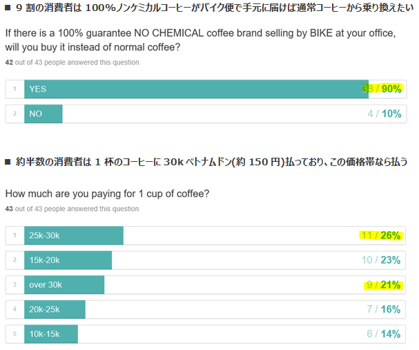 一般社団法人　筑波フューチャーファンディングのプレスリリース画像5