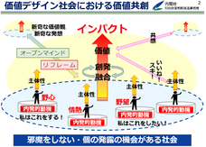 一般社団法人　筑波フューチャーファンディングのプレスリリース画像3