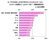 株式会社 Fields Amino Linkのプレスリリース画像3