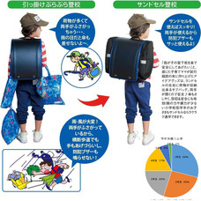 サンドセルショップのプレスリリース画像1