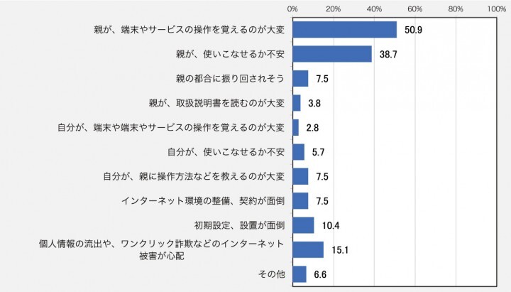 株式会社シプードのプレスリリース画像9