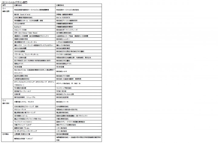 ウッドデザイン賞運営事務局のプレスリリース画像7
