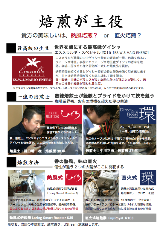 DirectFireRoast環のプレスリリース画像2