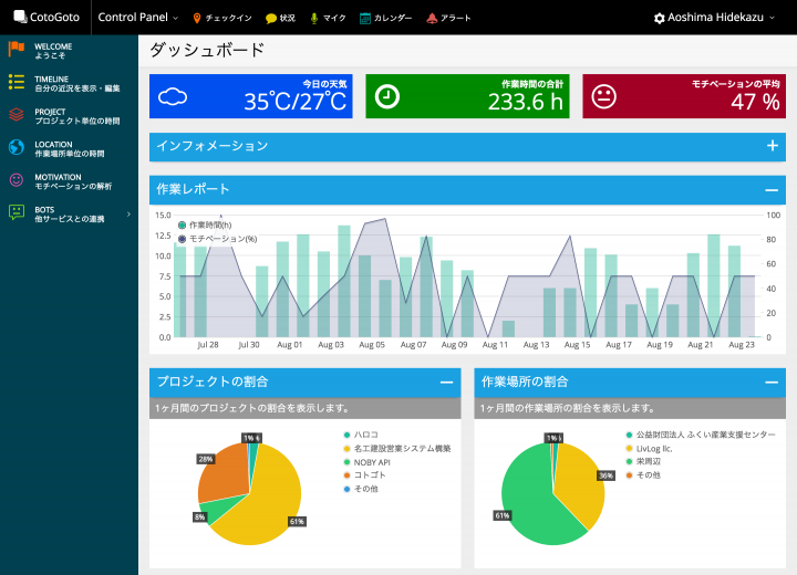 リブログ合同会社のプレスリリース画像1