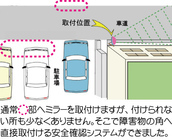 ビタミン・ユーのプレスリリース画像2